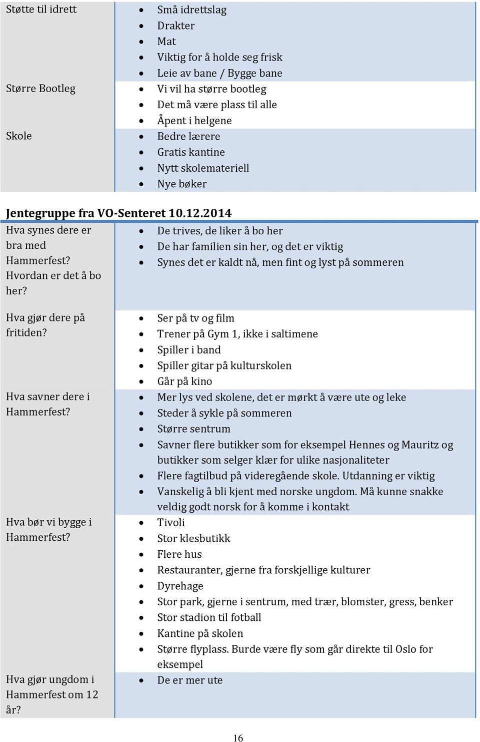 De trives, de liker å bo her De har familien sin her, og det er viktig Synes det er kaldt nå, men fint og lyst på sommeren Hva gjør dere på fritiden? Hva savner dere i Hammerfest?