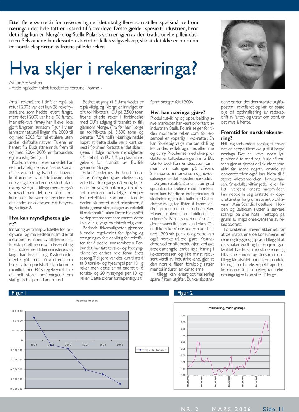 Selskapene har dessuten startet et felles salgsselskap, slik at det ikke er mer enn en norsk eksportør av frosne pillede reker. Hva skjer i rekenæringa?