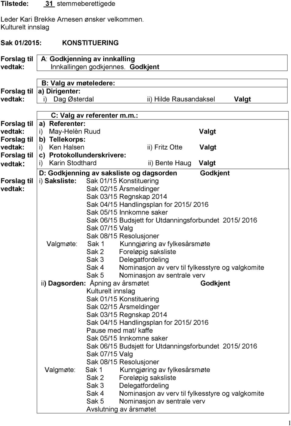 teledere: a) Dirigenter: i) Dag Østerdal ii) Hilde Rausandaksel Valgt C: Valg av referenter m.