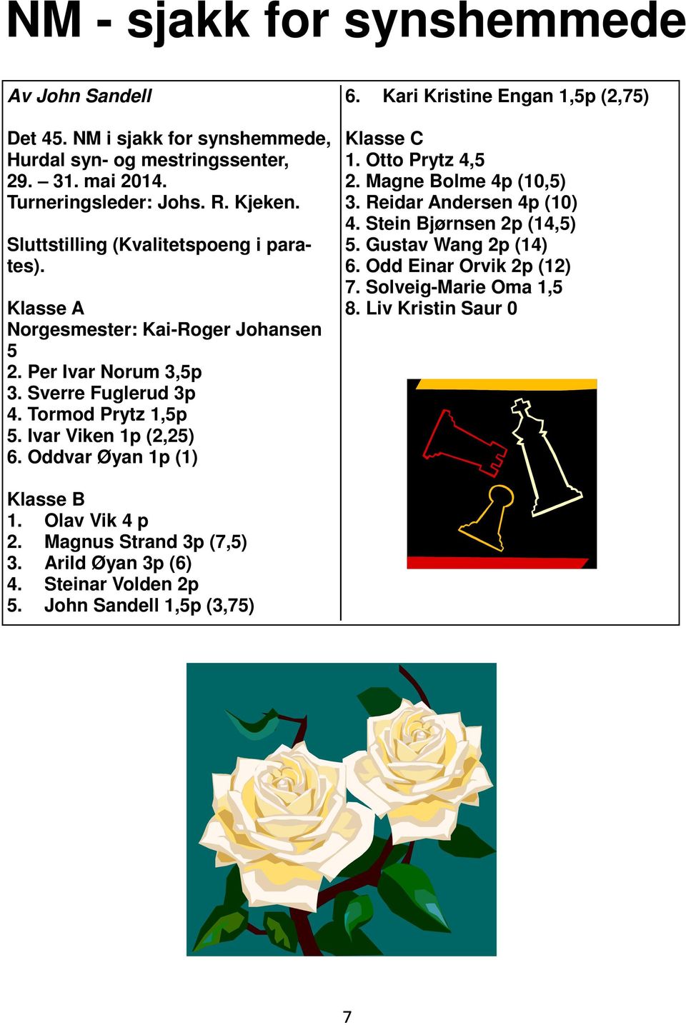 Oddvar Øyan 1p (1) 6. Kari Kristine Engan 1,5p (2,75) Klasse C 1. Otto Prytz 4,5 2. Magne Bolme 4p (10,5) 3. Reidar Andersen 4p (10) 4. Stein Bjørnsen 2p (14,5) 5.