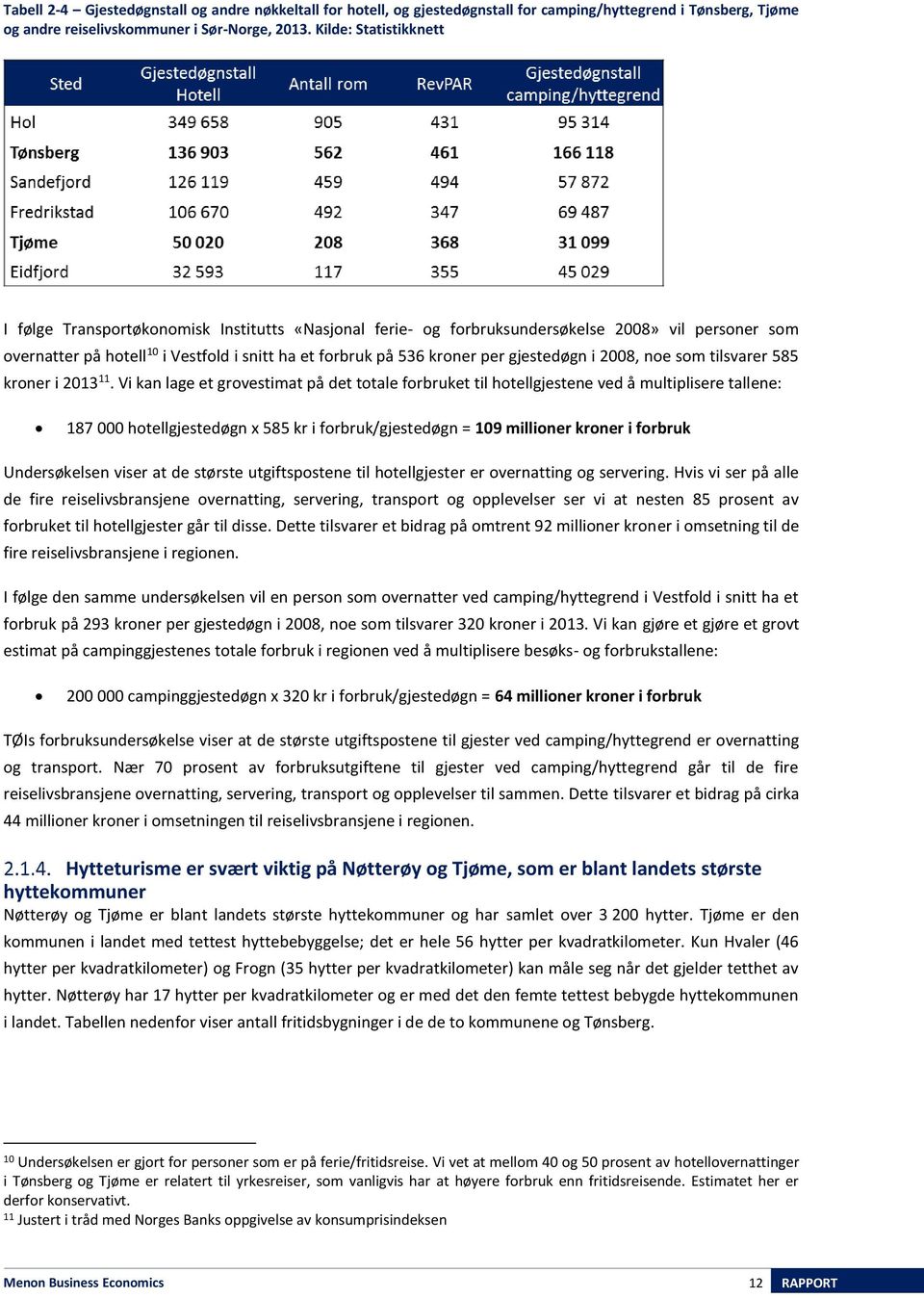 gjestedøgn i 2008, noe som tilsvarer 585 kroner i 2013 11.