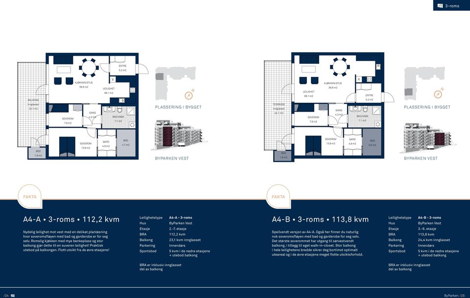6 m2 BYPARKE VEST BYPARKE VEST A4-A 3-roms 112,2 kvm A4-A - 3-roms ByParken Vest A4-B 3-roms 113,8 kvm A4-B - 3-roms ByParken Vest ydelig leilighet mot vest med en delikat planløsning hvor