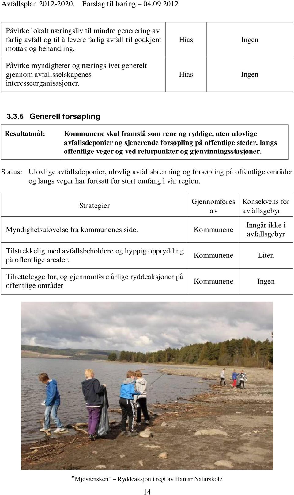 3.5 Generell forsøpling Resultatmål: Kommunene skal framstå som rene og ryddige, uten ulovlige avfallsdeponier og sjenerende forsøpling på offentlige steder, langs offentlige veger og ved