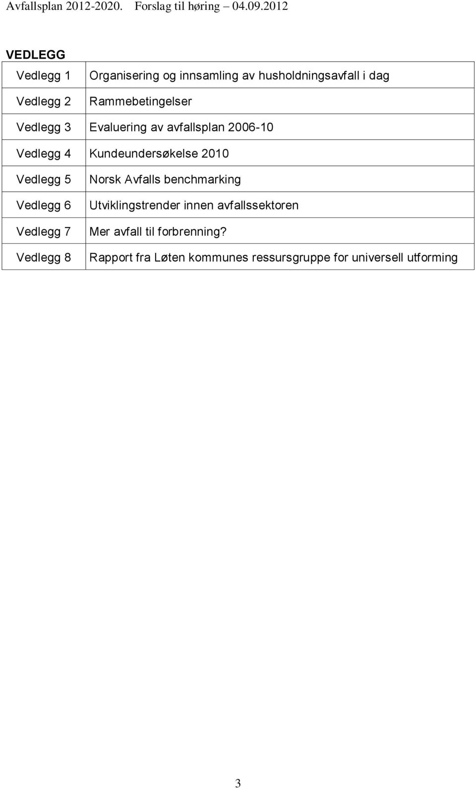 Vedlegg 5 Vedlegg 6 Vedlegg 7 Vedlegg 8 Norsk Avfalls benchmarking Utviklingstrender innen