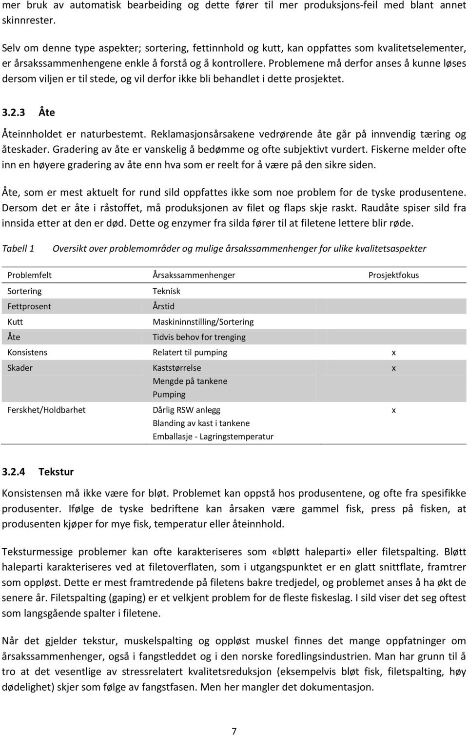 Problemene må derfor anses å kunne løses dersom viljen er til stede, og vil derfor ikke bli behandlet i dette prosjektet. 3.2.3 Åte Åteinnholdet er naturbestemt.