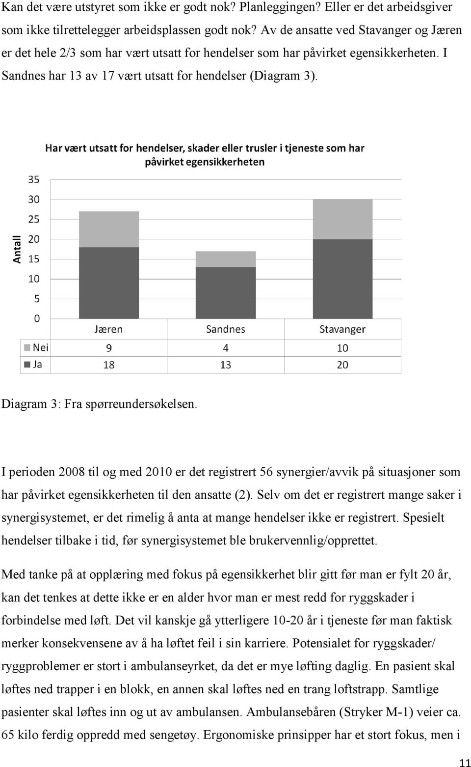 Diagram 3: Fra spørreundersøkelsen. I perioden 2008 til og med 2010 er det registrert 56 synergier/avvik på situasjoner som har påvirket egensikkerheten til den ansatte (2).