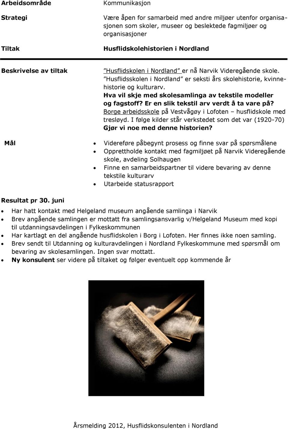 Hva vil skje med skolesamlinga av tekstile modeller og fagstoff? Er en slik tekstil arv verdt å ta vare på? Borge arbeidsskole på Vestvågøy i Lofoten husflidskole med tresløyd.