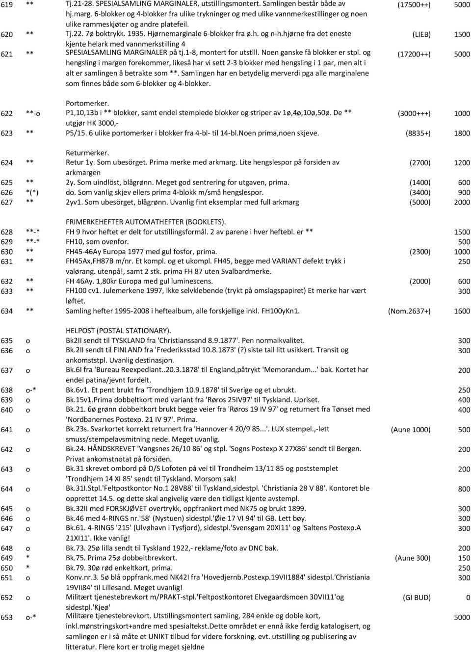 hjørne fra det eneste kjente helark med vannmerkstilling 4 621 ** SPESIALSAMLING MARGINALER på tj.1-8, montert for utstill. Noen ganske få blokker er stpl.