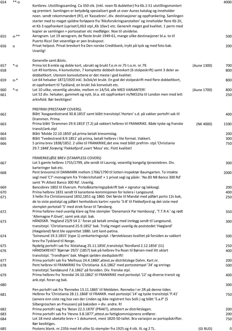 Samlingen starter med to meget sjeldne forløpere fra 'Riksforsikringsanstalten' og inneholder flere Kb 2II, et Kb 3 oppfrankert (upriset!),kb3 stpl.,kb 10av1 etc. Generelt meget god kvalitet.