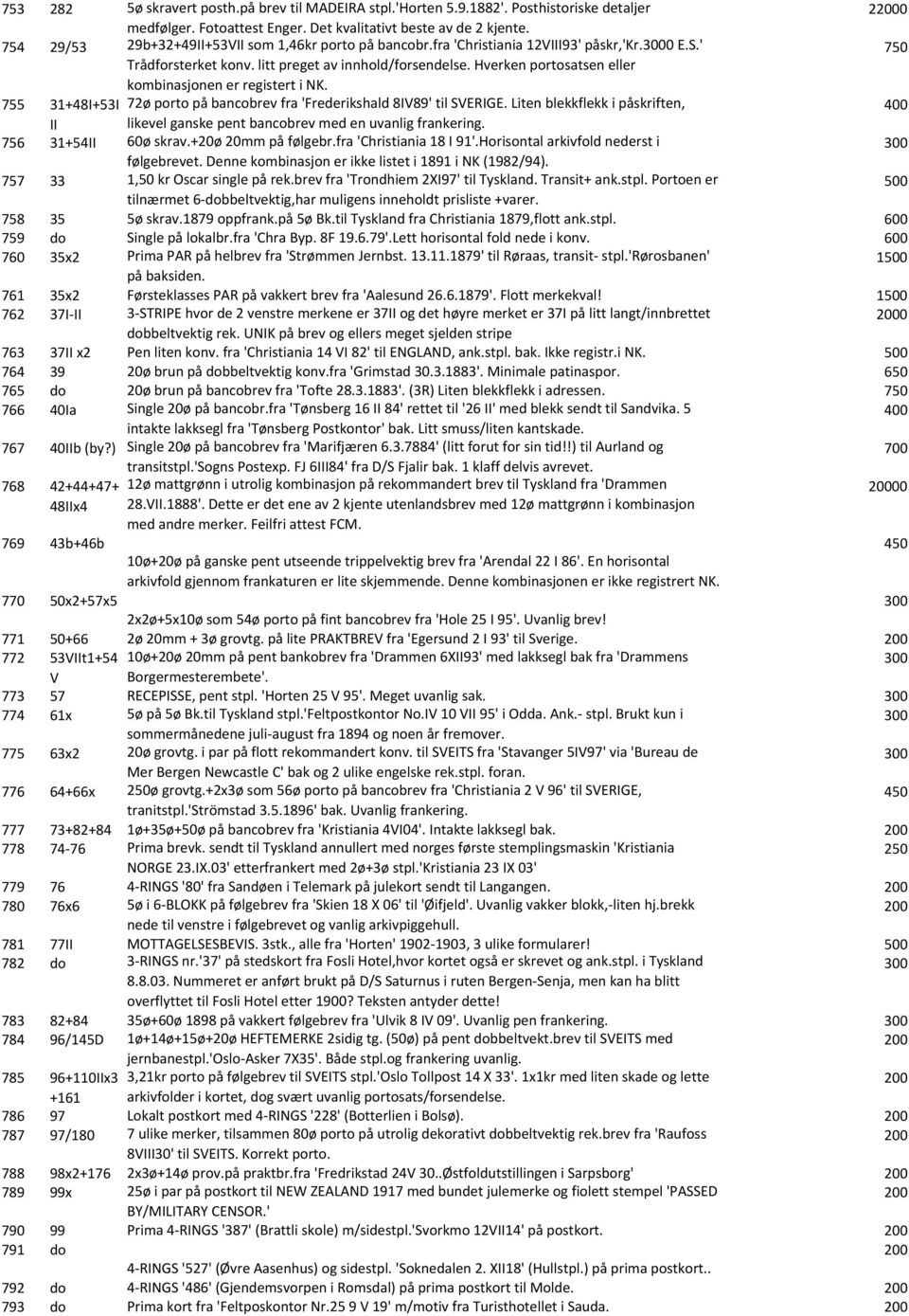Hverken portosatsen eller kombinasjonen er registert i NK. 755 31+48I+53I 72ø porto på bancobrev fra 'Frederikshald 8IV89' til SVERIGE.