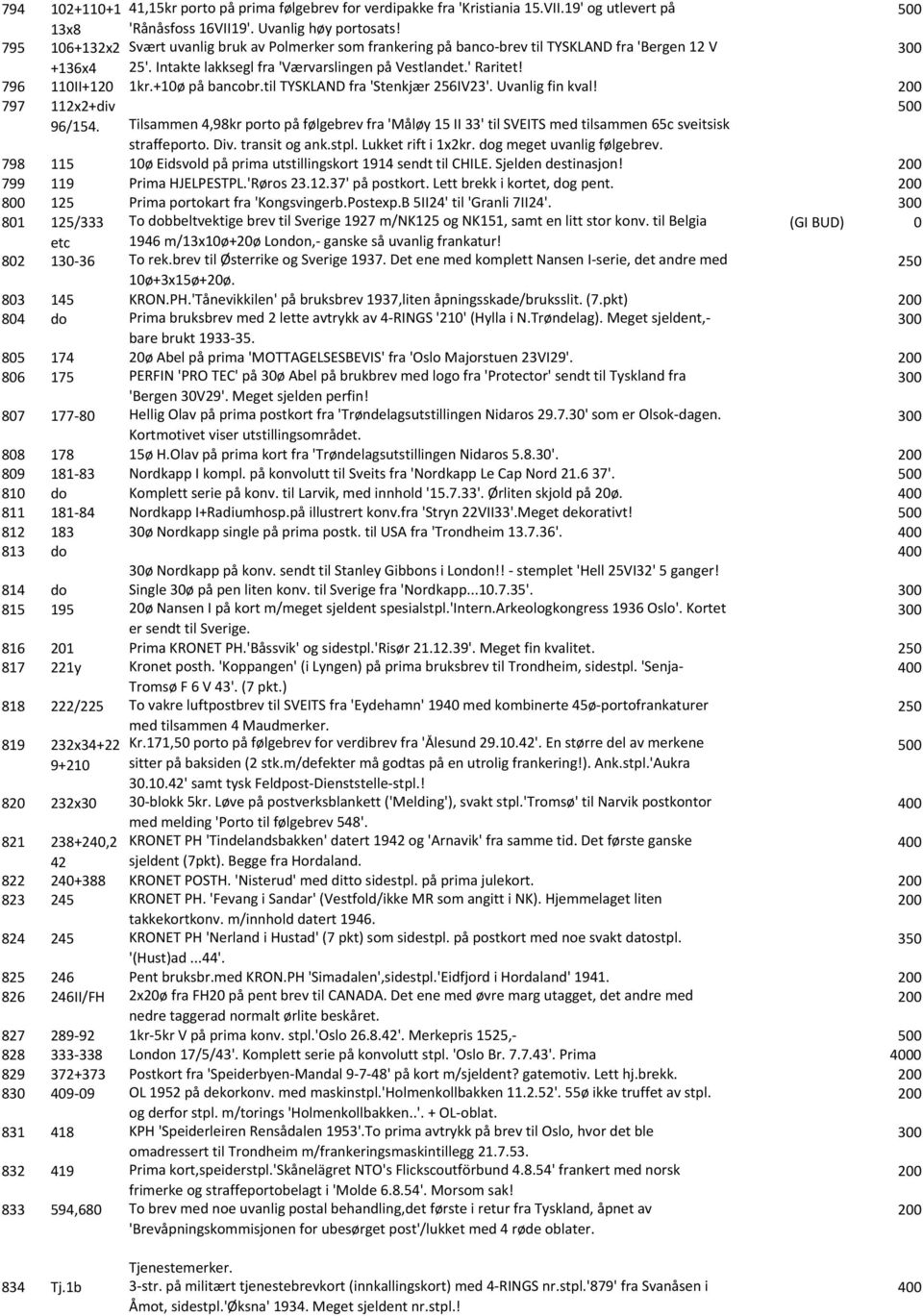 +10ø på bancobr.til TYSKLAND fra 'Stenkjær 256IV23'. Uvanlig fin kval! 797 112x2+div 96/154.