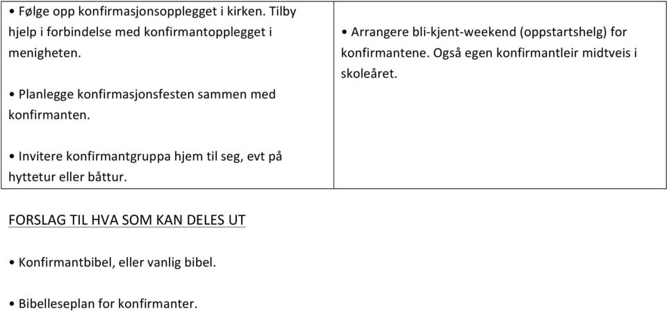 Arrangere bli- kjent- weekend (oppstartshelg) for konfirmantene. Også egen konfirmantleir midtveis i skoleåret.