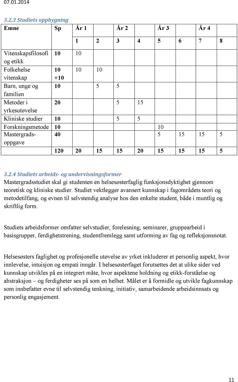 20 15 15 20 15 15 15 5 3.2.4 Studiets arbeids- og undervisningsformer Mastergradsstudiet skal gi studenten en helsesøsterfaglig funksjonsdyktighet gjennom teoretisk og kliniske studier.