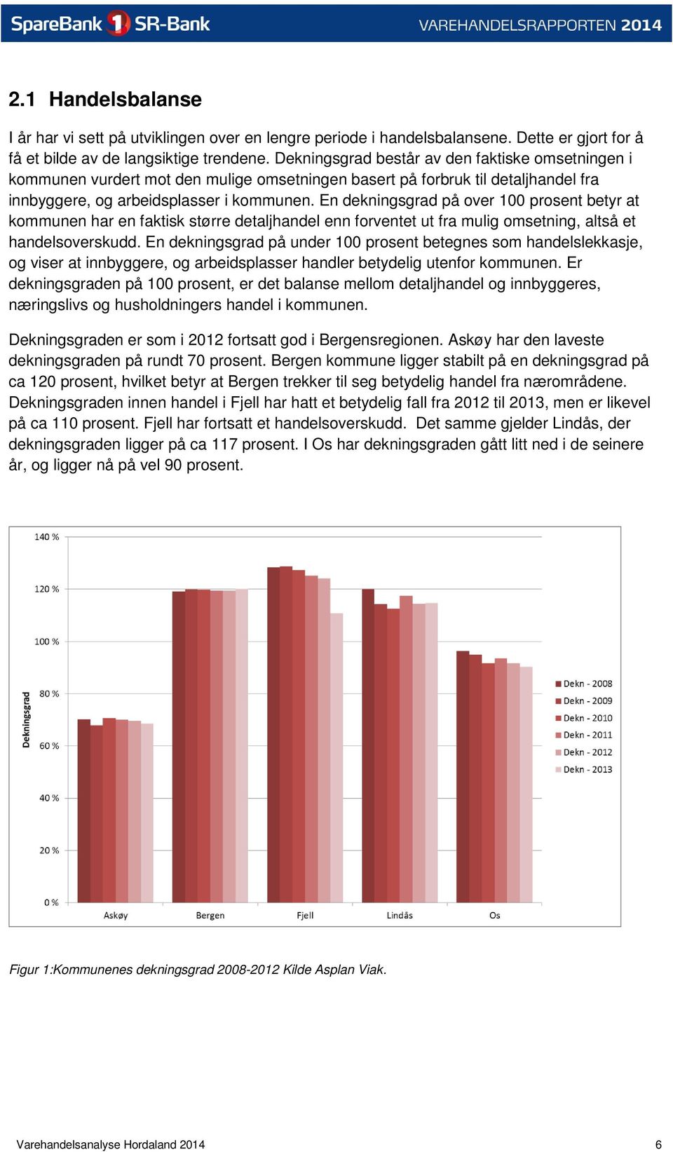 En dekningsgrad på over 100 prosent betyr at kommunen har en faktisk større detaljhandel enn forventet ut fra mulig omsetning, altså et handelsoverskudd.