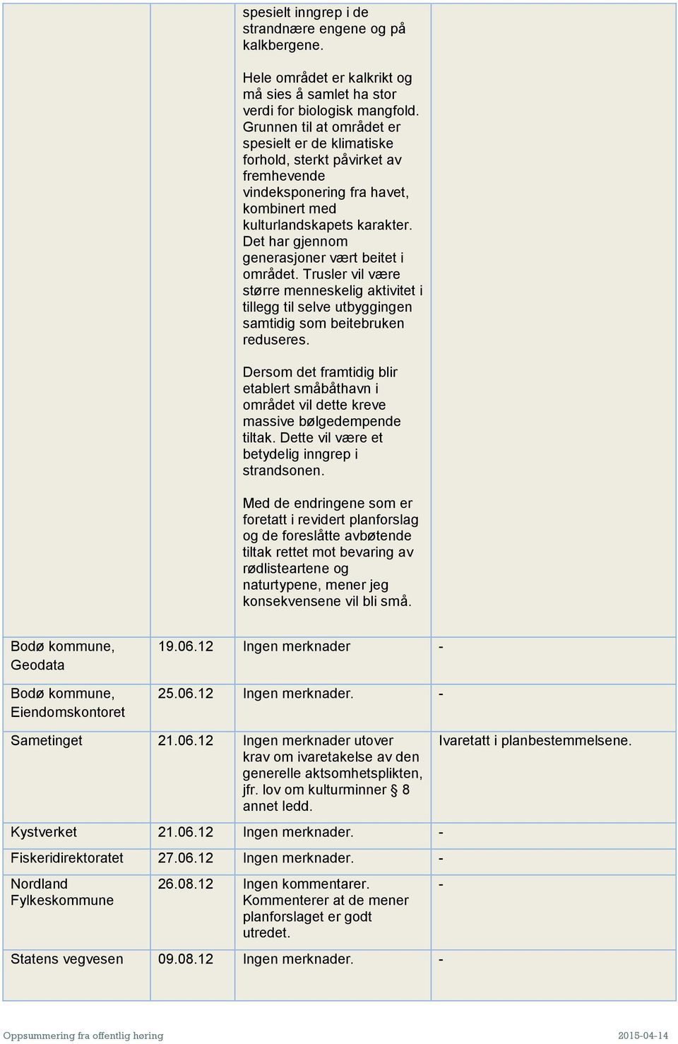 Det har gjennom generasjoner vært beitet i området. Trusler vil være større menneskelig aktivitet i tillegg til selve utbyggingen samtidig som beitebruken reduseres.