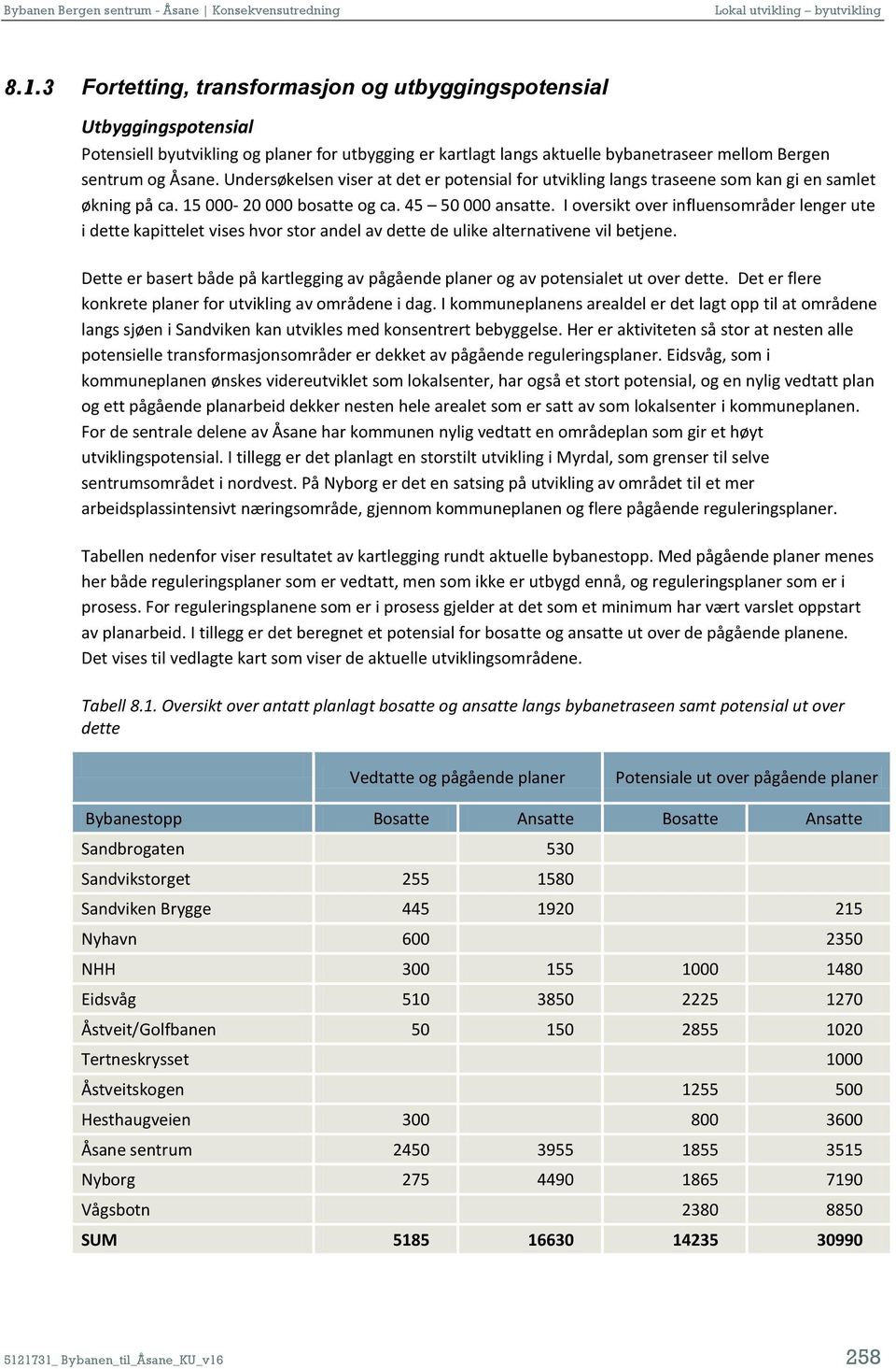 I versikt ver influensmråder lenger ute i dette kapittelet vises hvr str andel av dette de ulike alternativene vil betjene.