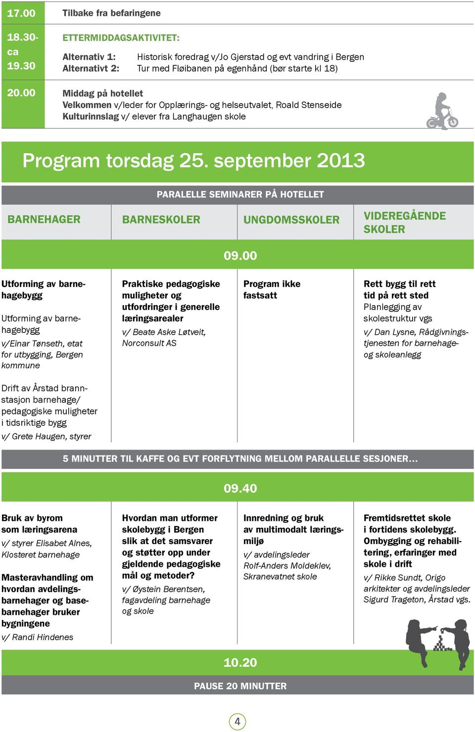 hotellet Velkommen v/leder for Opplærings- og helseutvalet, Roald Stenseide Kulturinnslag v/ elever fra Langhaugen skole Program torsdag 25.