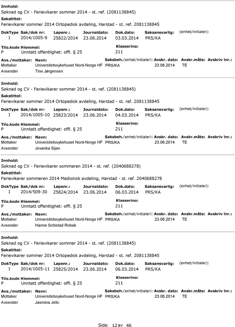 : Mottaker Universitetssykehuset Nord-Norge HF TE Avsender Jovanka Sijan nnhold: 2014/509-30 25824/2014 06.03.2014 Avs./mottaker: Navn: Saksbeh. Avskr. dato: Avskr.måte: Avskriv lnr.