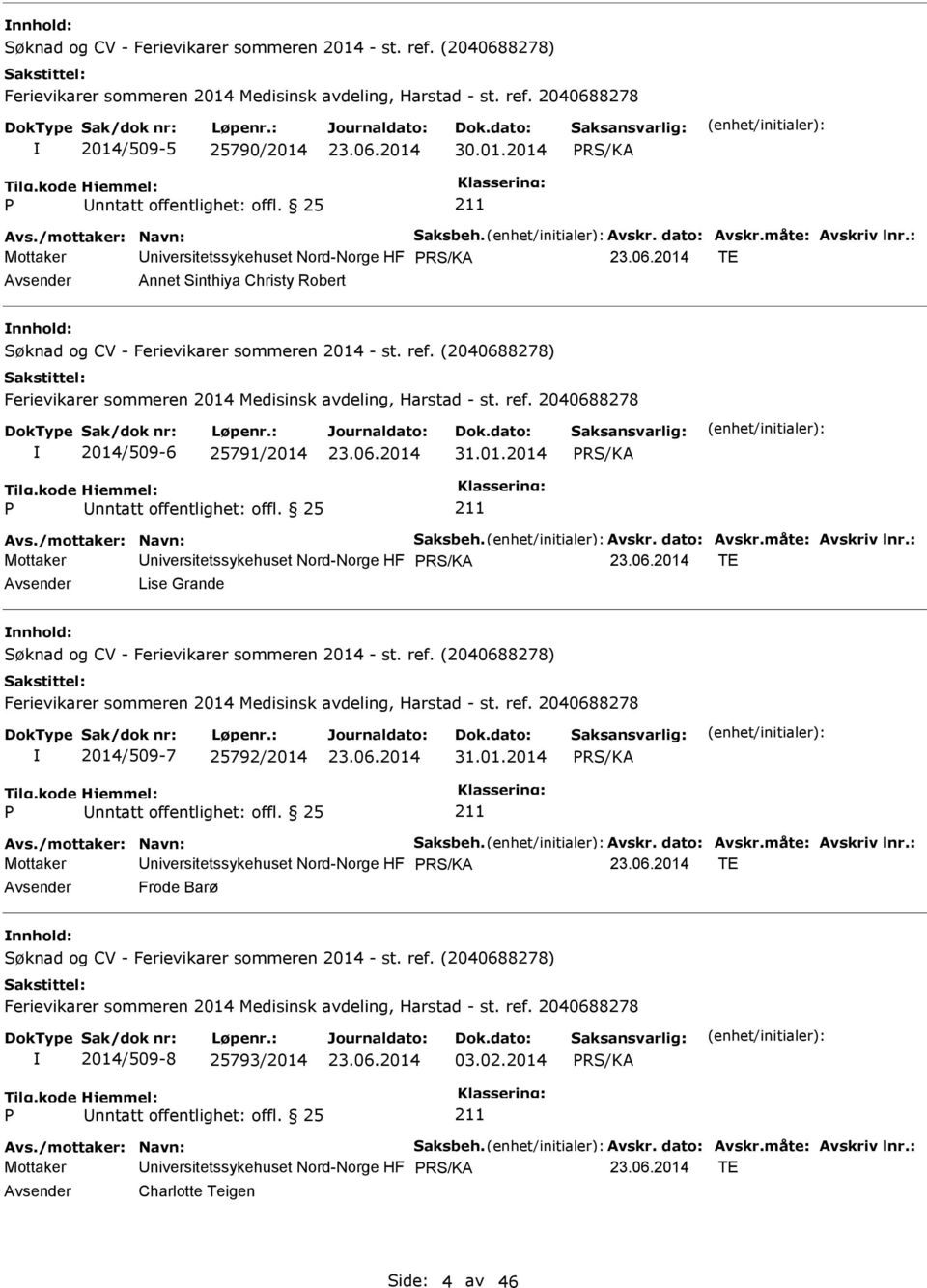 måte: Avskriv lnr.: Mottaker Universitetssykehuset Nord-Norge HF TE Avsender Lise Grande nnhold: 2014/509-7 25792/2014 31.01.2014 Avs./mottaker: Navn: Saksbeh. Avskr. dato: Avskr.