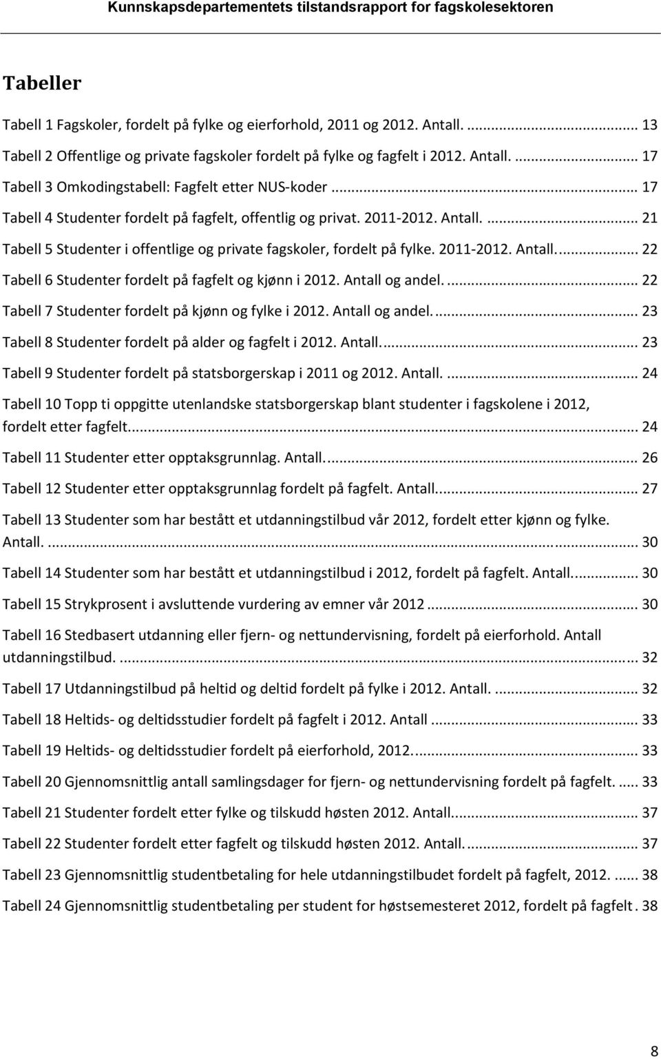 Antallogandel...22 Tabell7Studenterfordeltpåkjønnogfylkei2012.Antallogandel...23 Tabell8Studenterfordeltpåalderogfagfelti2012.Antall...23 Tabell9Studenterfordeltpåstatsborgerskapi2011og2012.Antall...24 Tabell10Topptioppgitteutenlandskestatsborgerskapblantstudenterifagskolenei2012, fordeltetterfagfelt.