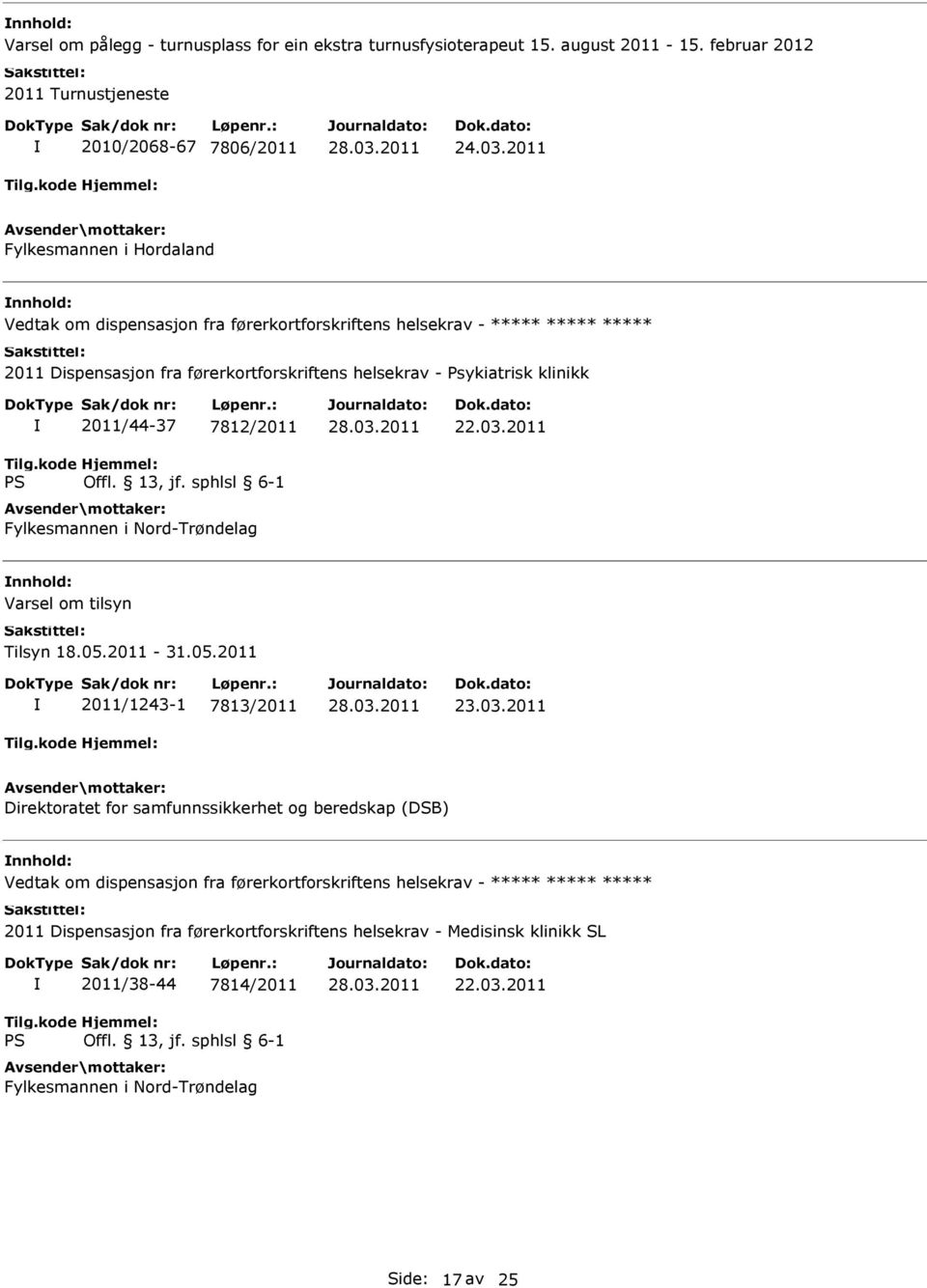 førerkortforskriftens helsekrav - sykiatrisk klinikk 2011/44-37 7812/2011 Fylkesmannen i Nord-Trøndelag 22.03.2011 Varsel om tilsyn Tilsyn 18.05.