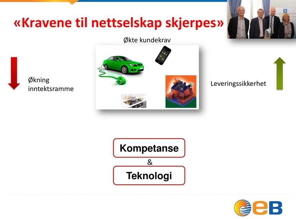 Økning inntektsramme