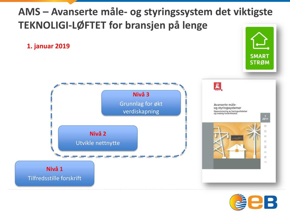 1. januar 2019 Nivå 3 Grunnlag for økt