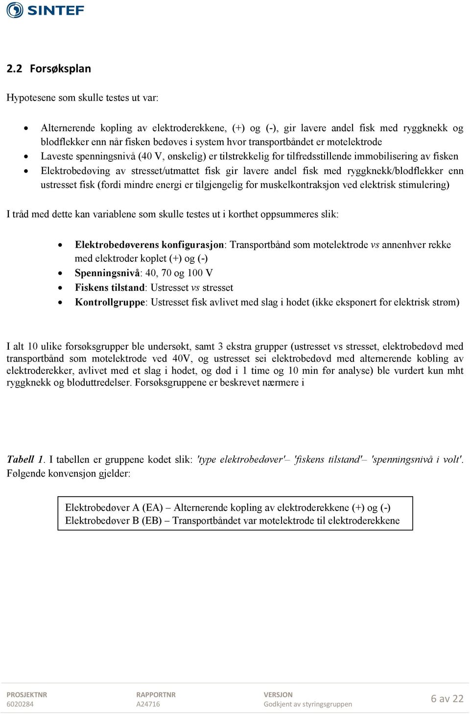 med ryggknekk/blodflekker enn ustresset fisk (fordi mindre energi er tilgjengelig for muskelkontraksjon ved elektrisk stimulering) I tråd med dette kan variablene som skulle testes ut i korthet