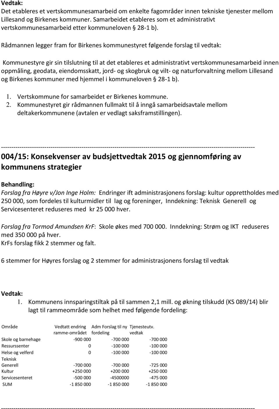 Rådmannen legger fram for Birkenes kommunestyret følgende forslag til vedtak: Kommunestyre gir sin tilslutning til at det etableres et administrativt vertskommunesamarbeid innen oppmåling, geodata,