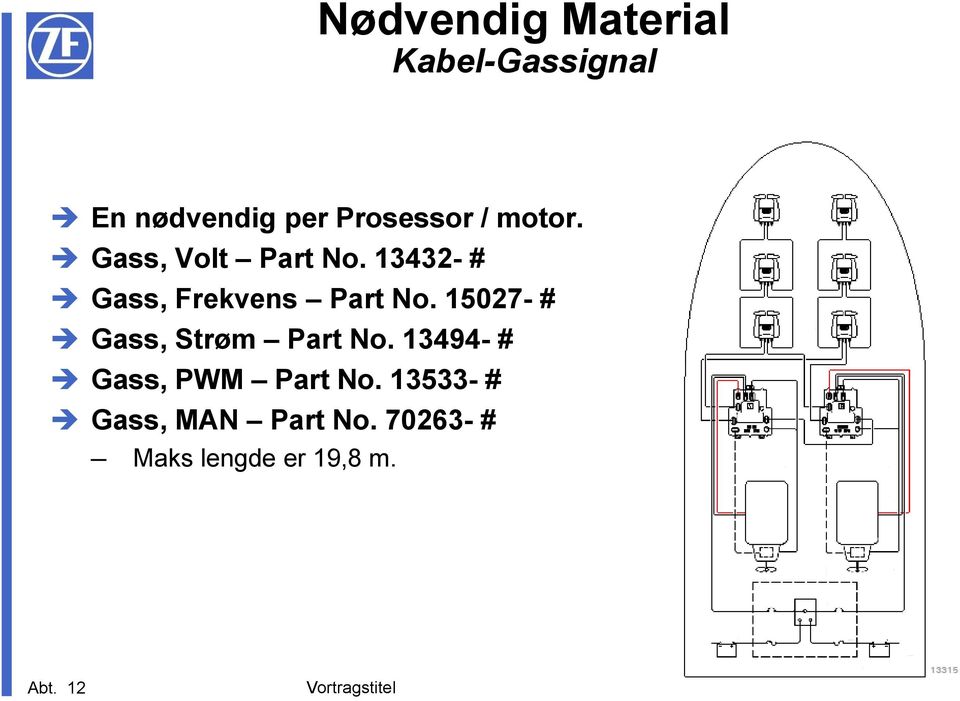 15027- # Gass, Strøm Part No. 13494- # Gass, PWM Part No.