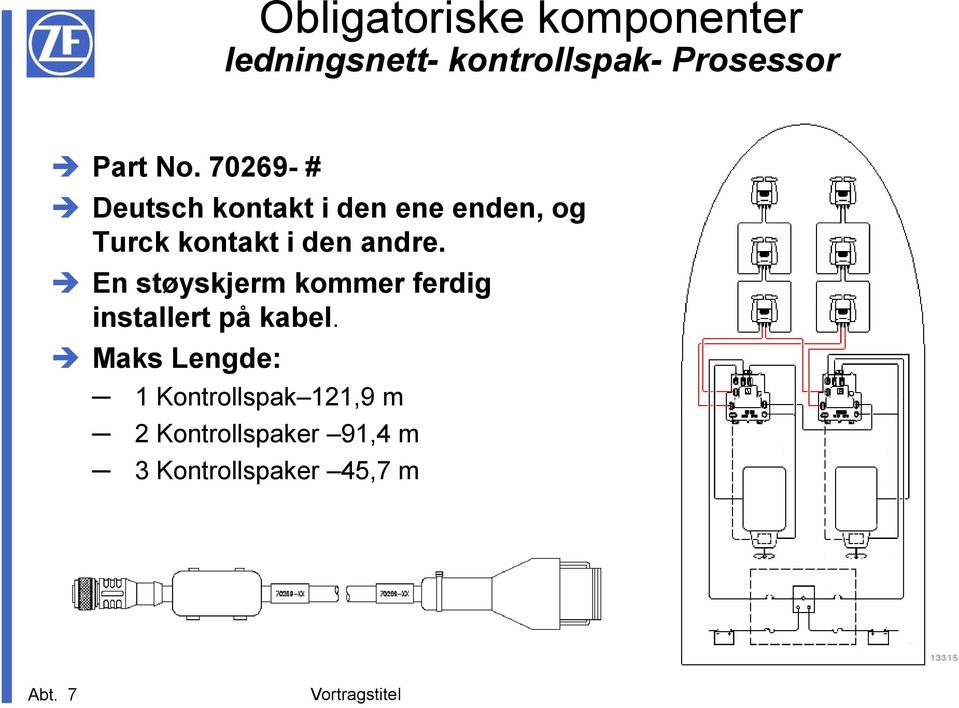 andre. En støyskjerm kommer ferdig installert på kabel.