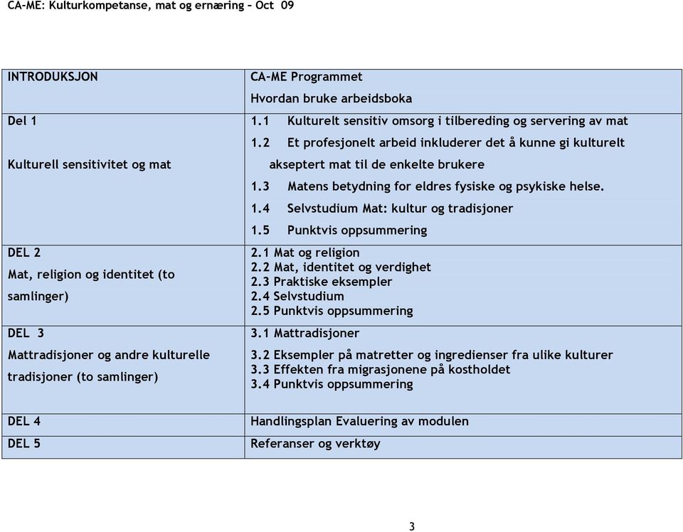 3 Matens betydning for eldres fysiske og psykiske helse. 1.4 Selvstudium Mat: kultur og tradisjoner 1.5 Punktvis oppsummering 2.1 Mat og religion 2.2 Mat, identitet og verdighet 2.