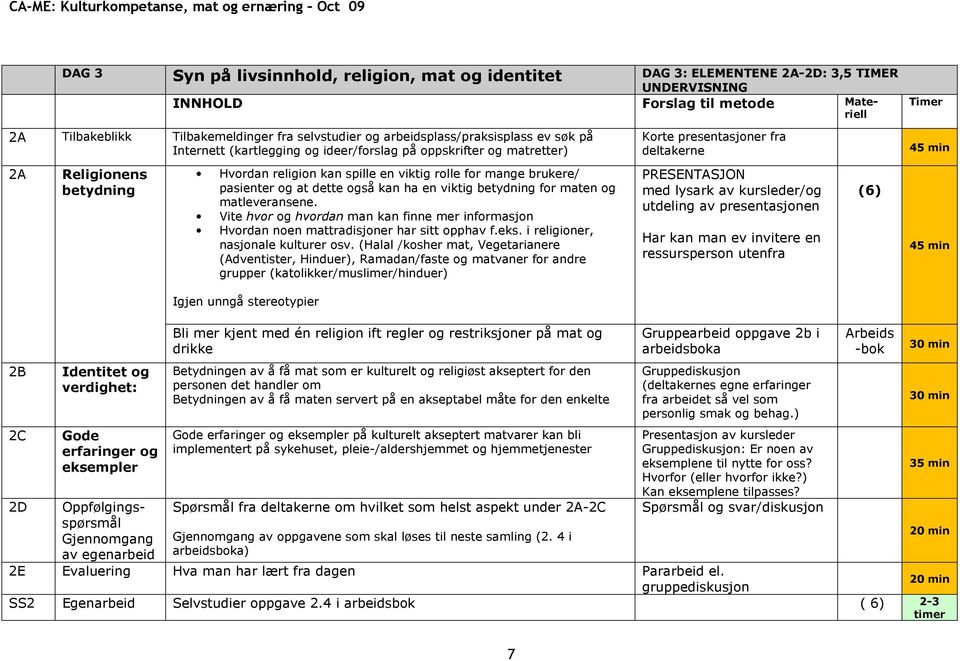 Vite hvor og hvordan man kan finne mer informasjon Hvordan noen mattradisjoner har sitt opphav f.eks. i religioner, nasjonale kulturer osv.