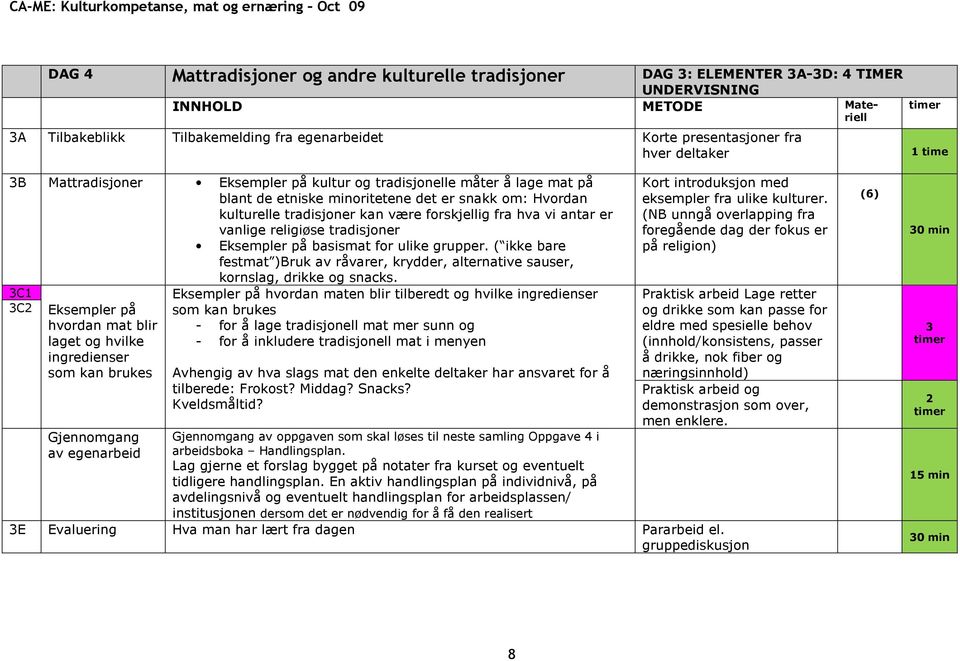 vi antar er vanlige religiøse tradisjoner Eksempler på basismat for ulike grupper. ( ikke bare festmat )Bruk av råvarer, krydder, alternative sauser, kornslag, drikke og snacks.