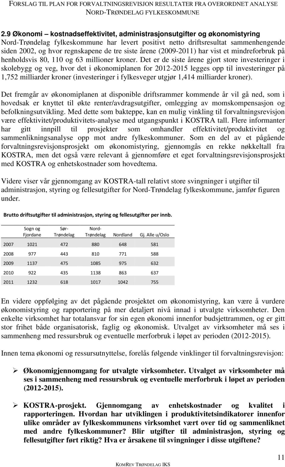 Det er de siste årene gjort store investeringer i skolebygg og veg, hvor det i økonomiplanen for 2012-2015 legges opp til investeringer på 1,752 milliarder kroner (investeringer i fylkesveger utgjør