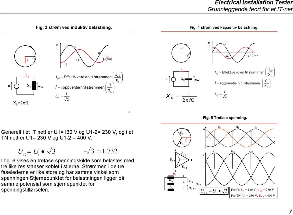 tl strømmen X C Î Ieff = Fg. 5 Trefase spennng. Generelt et IT nett er U=0 V og U-= 0 V, og et TN nett er U= 0 V og U- = 400 V. U = U =.7 - I fg.