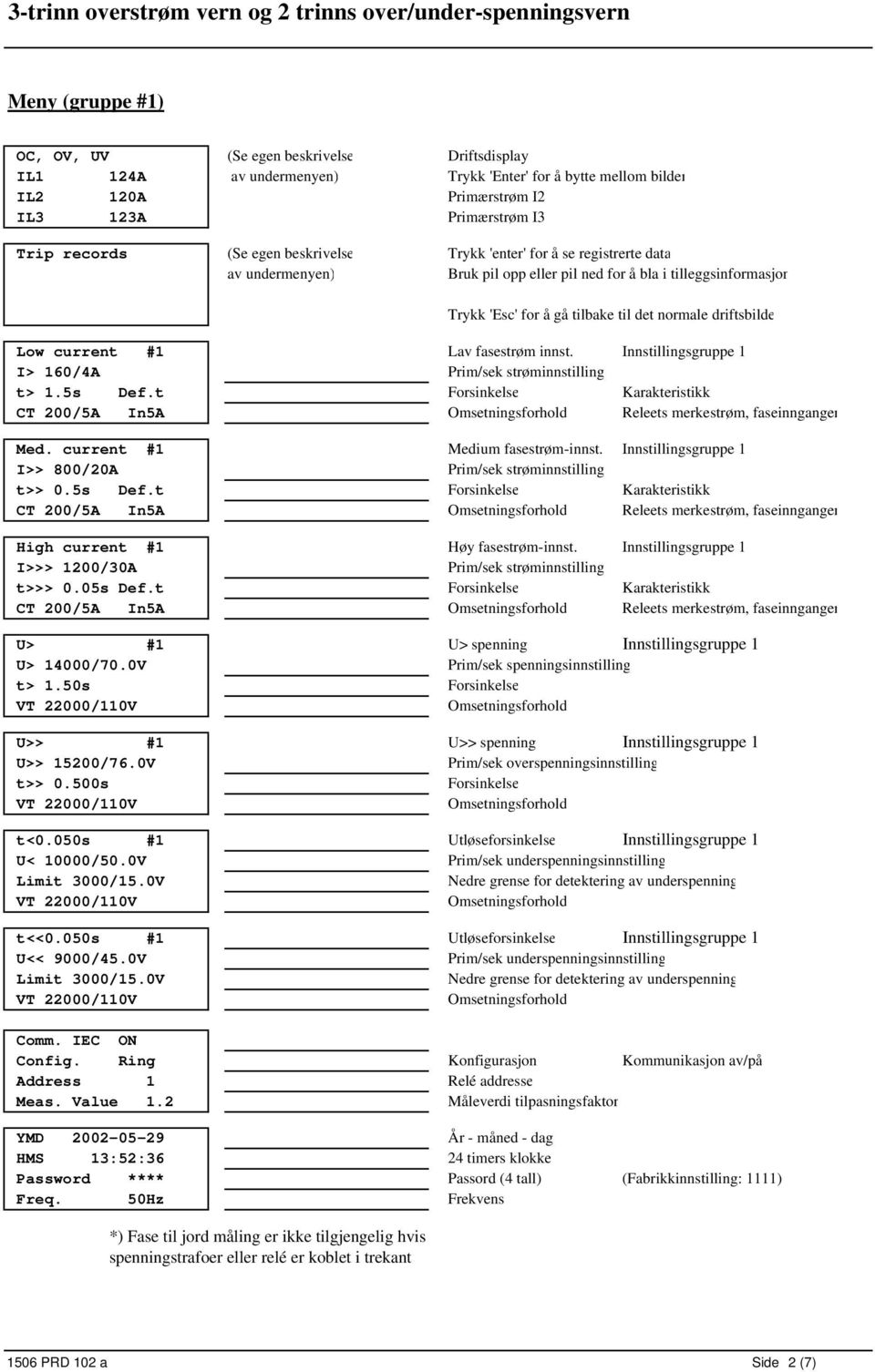 Lav fasestrøm innst. Innstillingsgruppe I> 60/4A t>.5s Def.t Forsinkelse Karakteristikk CT 200/5A In5A Releets merkestrøm, faseinnganger Med. current # Medium fasestrøm-innst.