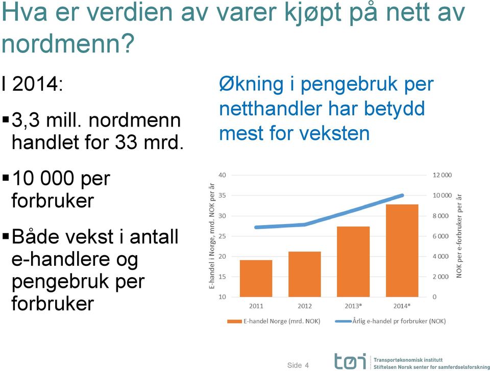 Økning i pengebruk per netthandler har betydd mest for