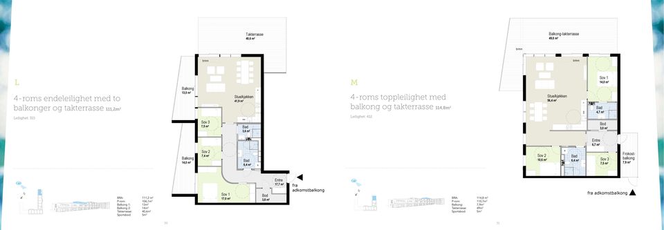 111, m P-rom: 106,1m Balkong 1: 13m Balkong : 14m Takterrasse: 40,6m