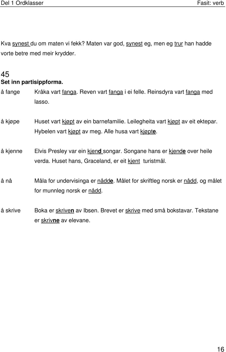 Alle husa vart kjøpte. å kjenne Elvis Presley var ein kjend songar. Songane hans er kjende over heile verda. Huset hans, Graceland, er eit kjent turistmål.