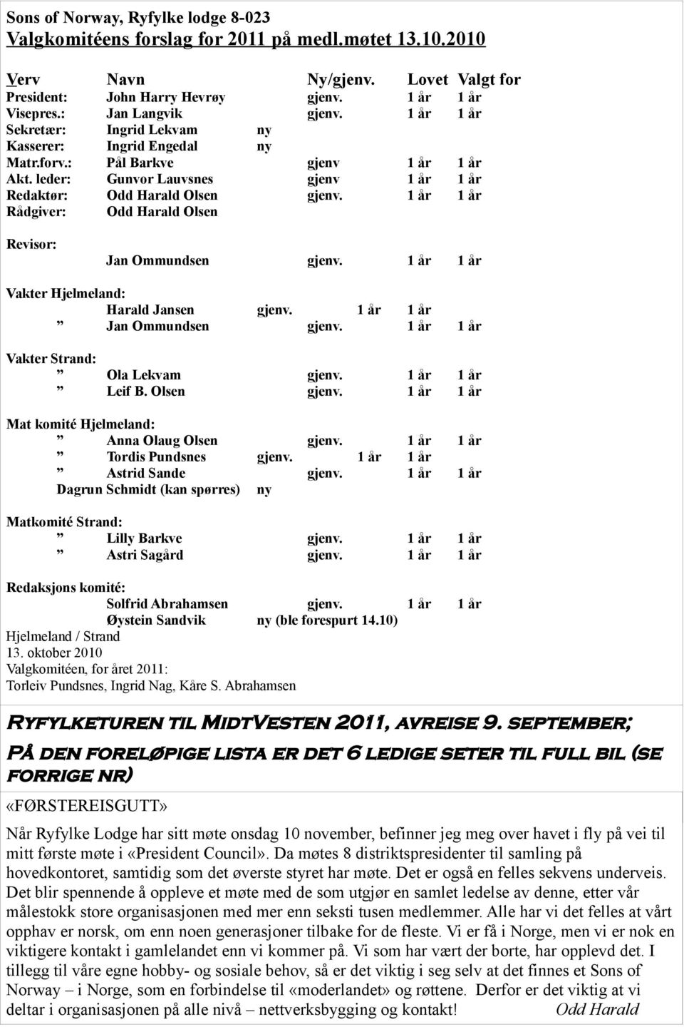 leder: Gunvor Lauvsnes gjenv 1 år 1 år Redaktør: Odd Harald Olsen gjenv. 1 år 1 år Rådgiver: Odd Harald Olsen Revisor: Jan Ommundsen gjenv. 1 år 1 år Vakter Hjelmeland: Harald Jansen gjenv.