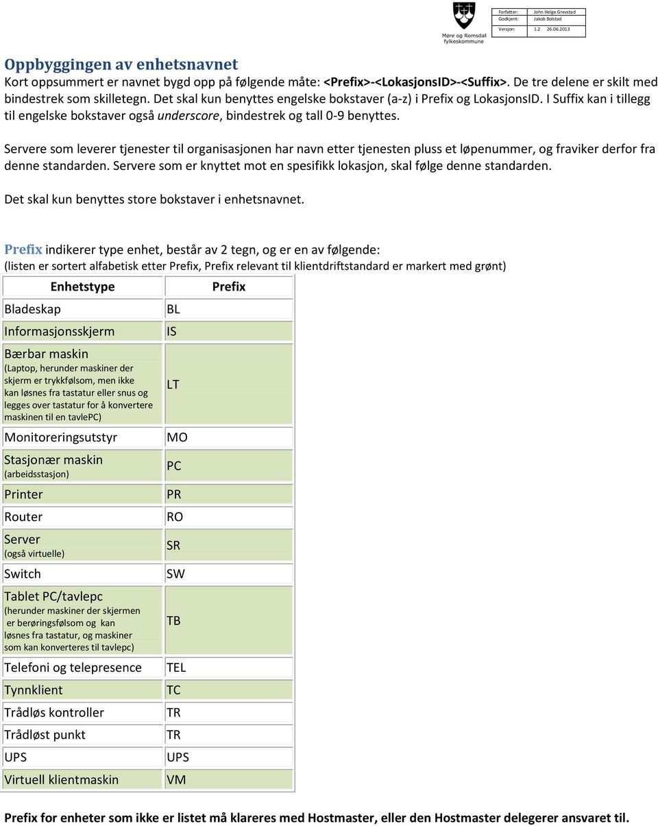 Servere som leverer tjenester til organisasjonen har navn etter tjenesten pluss et løpenummer, og fraviker derfor fra denne standarden.