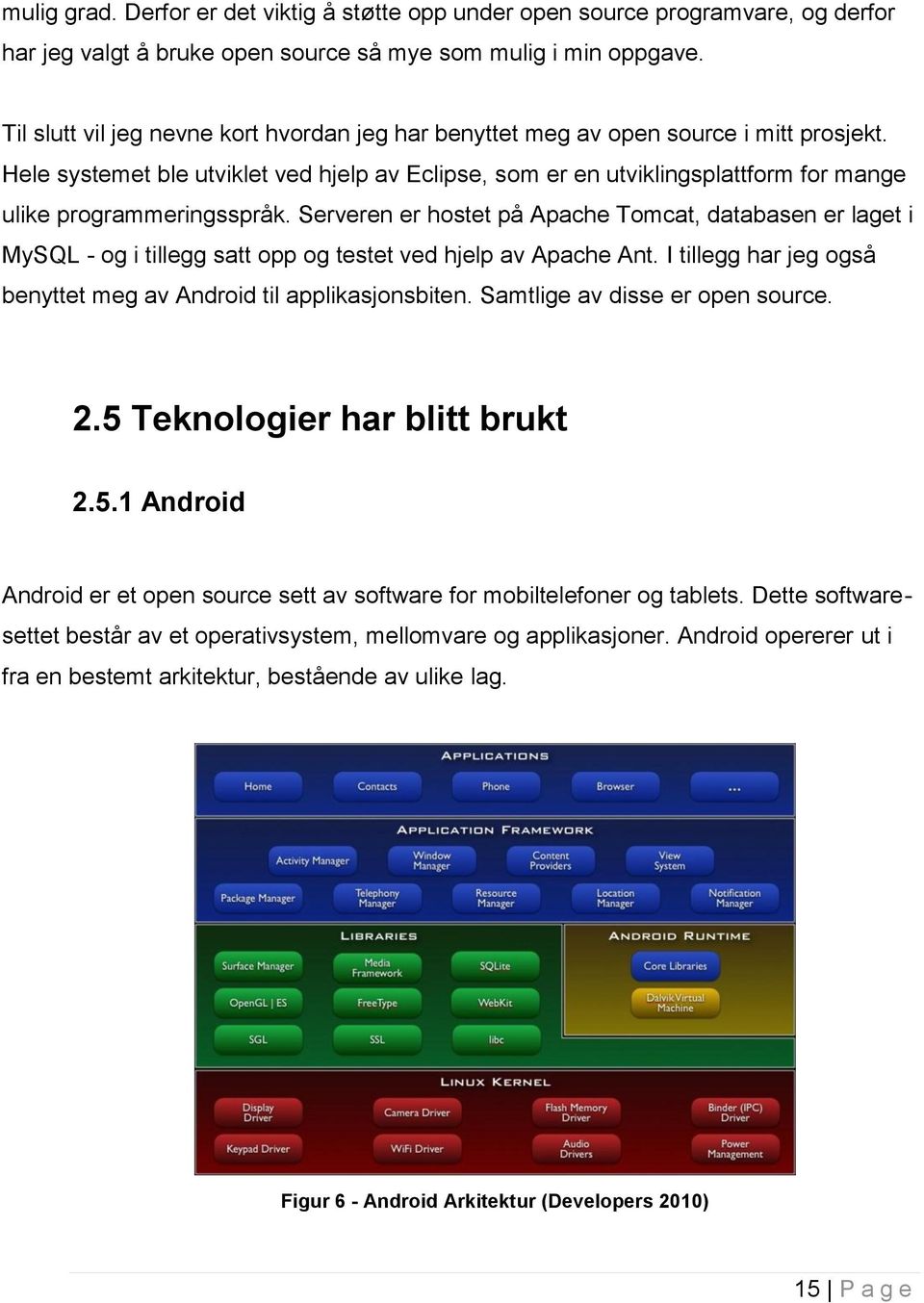 Hele systemet ble utviklet ved hjelp av Eclipse, som er en utviklingsplattform for mange ulike programmeringsspråk.