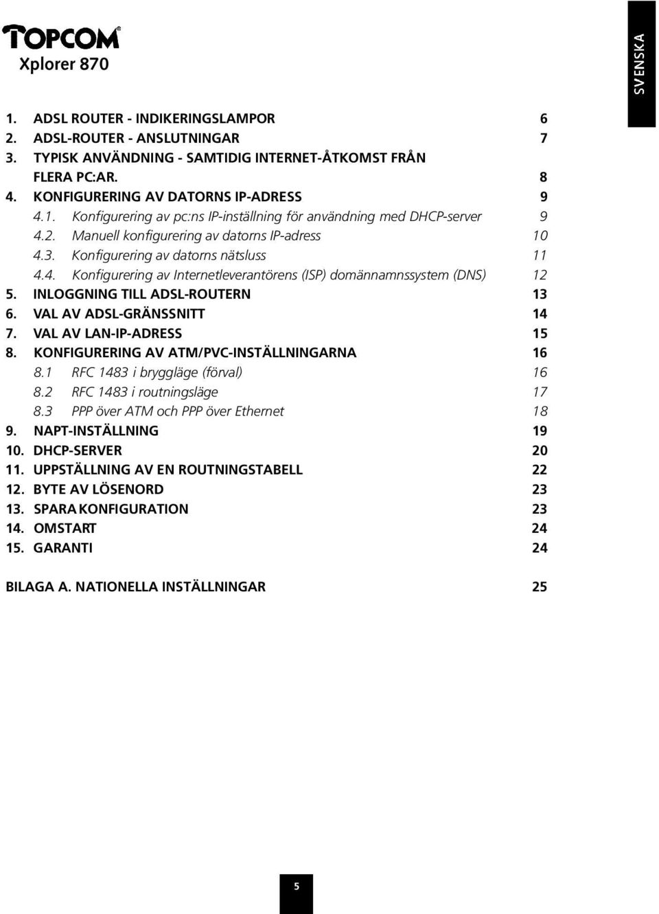 INLOGGNING TILL ADSL-ROUTERN 13 6. VAL AV ADSL-GRÄNSSNITT 14 7. VAL AV LAN-IP-ADRESS 15 8. KONFIGURERING AV ATM/PVC-INSTÄLLNINGARNA 16 8.1 RFC 1483 i bryggläge (förval) 16 8.