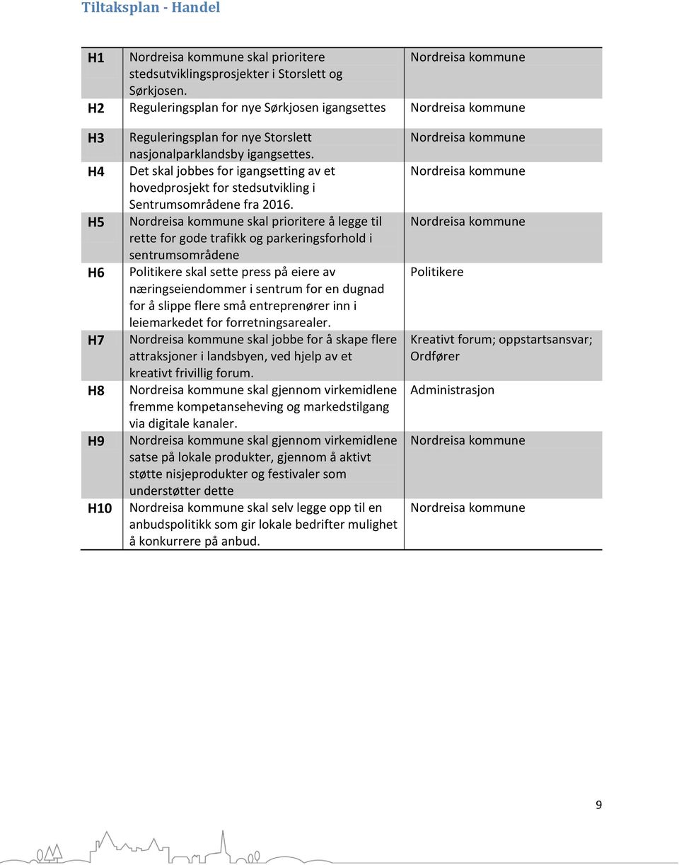 Det skal jobbes for igangsetting av et hovedprosjekt for stedsutvikling i Sentrumsområdene fra 2016.