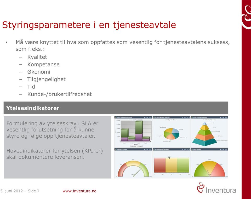 : Kvalitet Kompetanse Økonomi Tilgjengelighet Tid Kunde-/brukertilfredshet Ytelsesindikatorer Formulering av