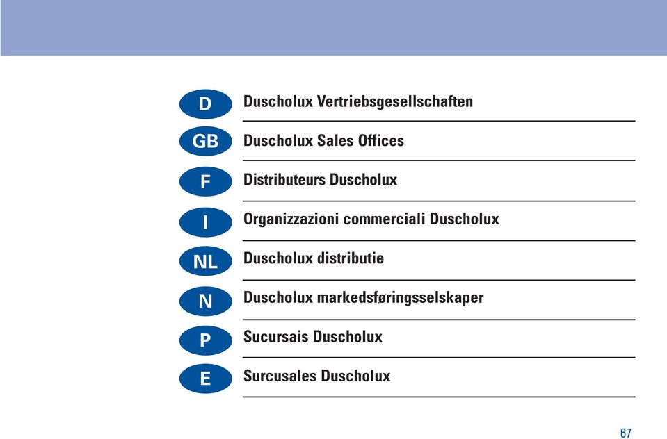 Organizzazioni commerciali Duscholux Duscholux distributie