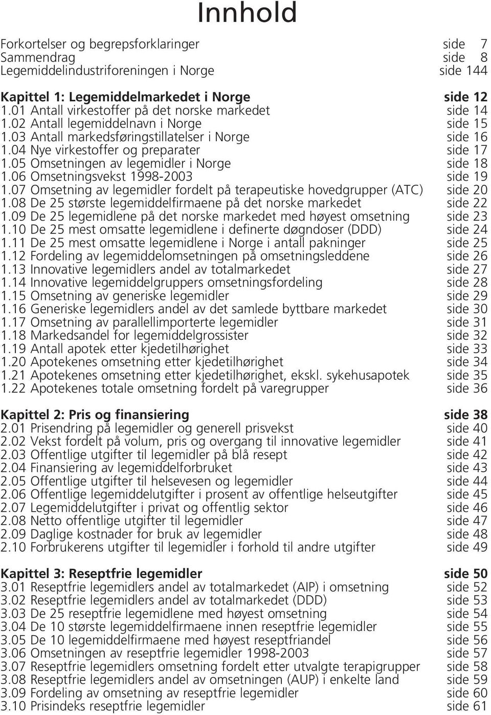 06 Omsetningsvekst 1998-2003 side 19 1.07 Omsetning av legemidler fordelt på terapeutiske hovedgrupper (ATC) side 20 1.08 De 25 største legemiddelfirmaene på det norske markedet side 22 1.
