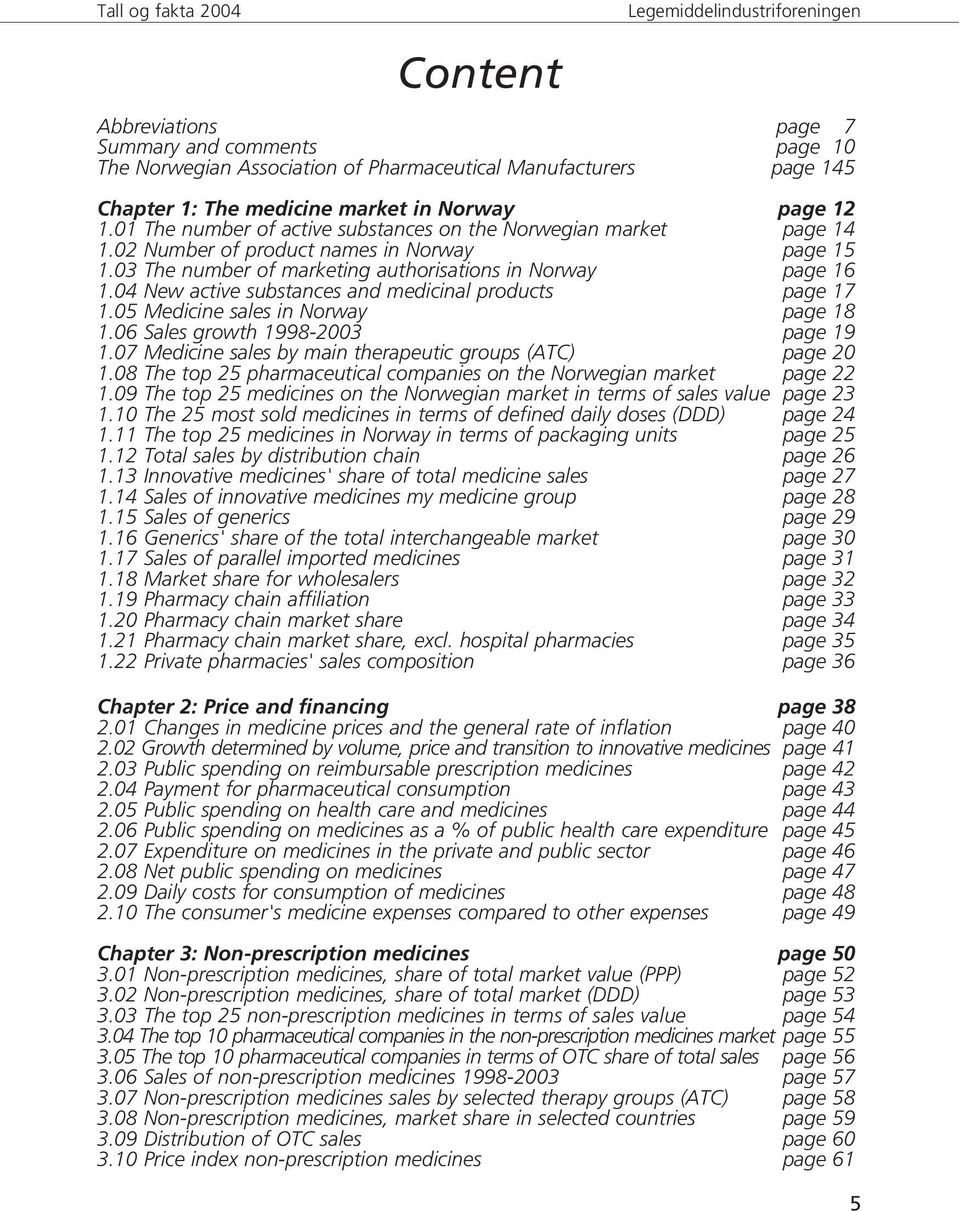 04 New active substances and medicinal products page 17 1.05 Medicine sales in Norway page 18 1.06 Sales growth 1998-2003 page 19 1.07 Medicine sales by main therapeutic groups (ATC) page 20 1.