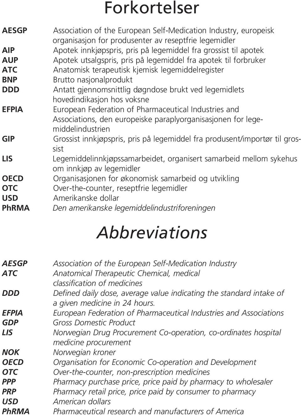 gjennomsnittlig døgndose brukt ved legemidlets hovedindikasjon hos voksne European Federation of Pharmaceutical Industries and Associations, den europeiske paraplyorganisasjonen for